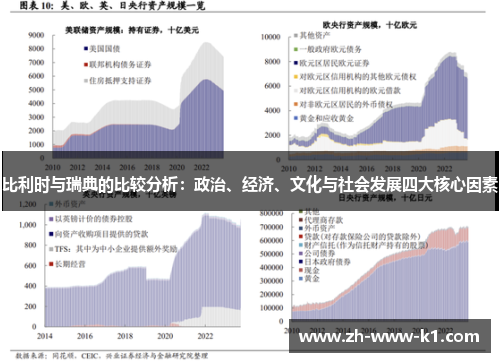 比利时与瑞典的比较分析：政治、经济、文化与社会发展四大核心因素