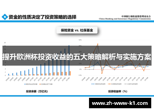 提升欧洲杯投资收益的五大策略解析与实施方案