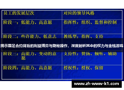 揭示国足合约背后的利益博弈与隐秘操作,深度剖析其中的权力与金钱游戏 揭示国足合约背后的利益博弈与隐秘操作,深度剖析其中的权力与金钱游戏