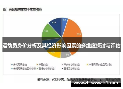 运动员身价分析及其经济影响因素的多维度探讨与评估