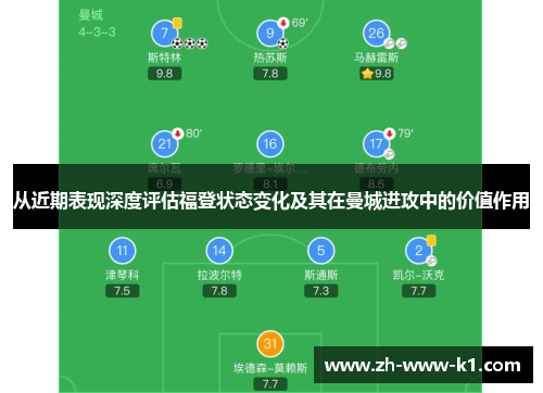 从近期表现深度评估福登状态变化及其在曼城进攻中的价值作用
