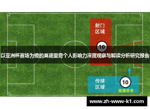 以亚洲杯赛场为镜的莫德里奇个人影响力深度观察与解读分析研究报告