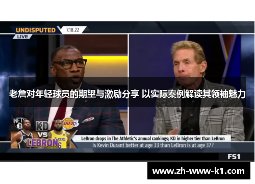 老詹对年轻球员的期望与激励分享 以实际案例解读其领袖魅力 老詹对年轻球员的期望与激励分享 以实际案例解读其领袖魅力